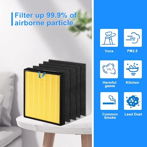 Vital 100s Repalacement Filter (Yellow)100% Compatible With LEVOIT Vital 100S Air Purifie.r,1 H13 True HEPA Pack With 4 Pre-Filter 3 Vital 100s Repalacement Filter (Yellow)100% Compatible With LEVOIT Vital 100S Air Purifie.r,1 H13 True HEPA Pack With 4 Pre-Filter - Image 3