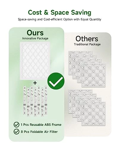 Future Way 16x20x1 Air Filter, MERV 8, MPR 700, Assembly Kit With 1 Reusable ABS Frame & 8 Filters For AC Furnace, Actual Size: 15-11/16 X 19-11/16 X 3/4 Inch 2 Future Way 16x20x1 Air Filter, MERV 8, MPR 700, Assembly Kit With 1 Reusable ABS Frame & 8 Filters For AC Furnace, Actual Size: 15-11/16 X 19-11/16 X 3/4 Inch - Image 2