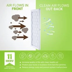 Housmile 16x25x1 Air Filter, MERV 11, MPR 1000, Unique ABS White Plastic Frame, Durable And Easy To Replace, Clean Living Basic Dust, 6 Pack (Exact Size: 24.6" X 15.6" X 0.9") -Air Filter Store 41rdcLn9jXL