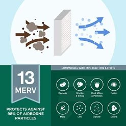 Filterbuy 28x30x2 Air Filter MERV 13 Optimal Defense (6-Pack), Pleated HVAC AC Furnace Air Filters Replacement (Actual Size: 27.75 X 29.75 X 1.75 Inches) -Air Filter Store 51GFc5bv2UL