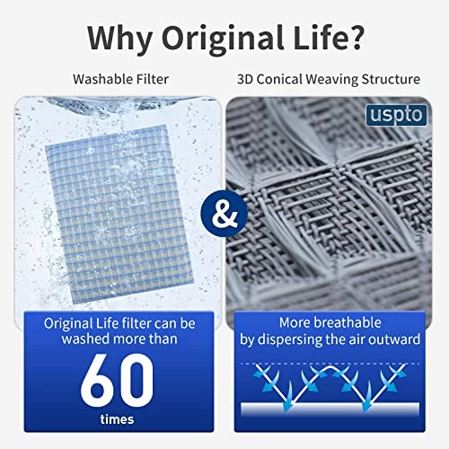 Originallife Washable Reusable HVAC | AC | Air Conditioner | Furnace Air Filter Replacement 12x20x1 MERV 8, 2-pack 2 Originallife Washable Reusable HVAC | AC | Air Conditioner | Furnace Air Filter Replacement 12x20x1 MERV 8, 2-pack - Image 2