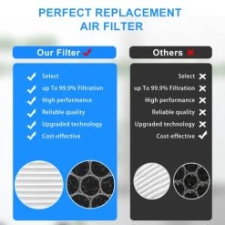 Vital 100s Repalacement Filter (Yellow)100% Compatible With LEVOIT Vital 100S Air Purifie.r,1 H13 True HEPA Pack With 4 Pre-Filter 8 Vital 100s Repalacement Filter (Yellow)100% Compatible With LEVOIT Vital 100S Air Purifie.r,1 H13 True HEPA Pack With 4 Pre-Filter -Air Filter Store 51S2nEwhyPL