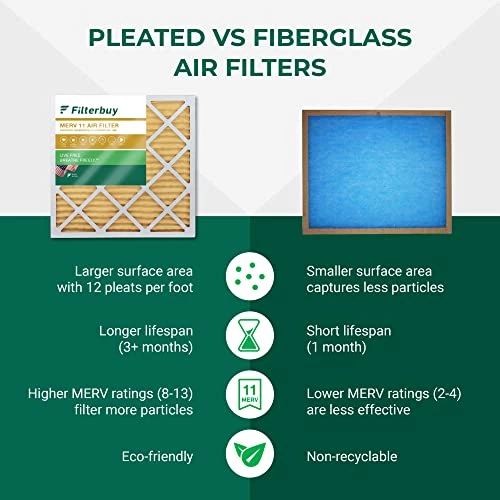 Filterbuy 16x24x4 Air Filter MERV 11 Allergen Defense (2-Pack), Pleated HVAC AC Furnace Air Filters Replacement (Actual Size: 15.38 X 23.38 X 3.63 Inches) 4 Filterbuy 16x24x4 Air Filter MERV 11 Allergen Defense (2-Pack), Pleated HVAC AC Furnace Air Filters Replacement (Actual Size: 15.38 X 23.38 X 3.63 Inches) - Image 4