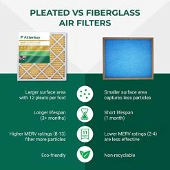 Filterbuy 16x30x2 Air Filter MERV 11 Allergen Defense (6-Pack), Pleated HVAC AC Furnace Air Filters Replacement (Actual Size: 15.75 X 29.75 X 1.75 Inches) -Air Filter Store 51VYyHvNPqL