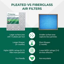 Filterbuy 28x30x2 Air Filter MERV 13 Optimal Defense (6-Pack), Pleated HVAC AC Furnace Air Filters Replacement (Actual Size: 27.75 X 29.75 X 1.75 Inches) -Air Filter Store 51XeK0t5XVL