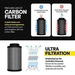 TerraBloom 12" X 30" Carbon Filter For Grow Tent - 46mm Activated Charcoal Air Filter - Maximize Airflow With 1700 CFM - Premium Carbon Air Filter & Charcoal Filter For Hydroponics And Growing -Air Filter Store 51YLupU0uUL