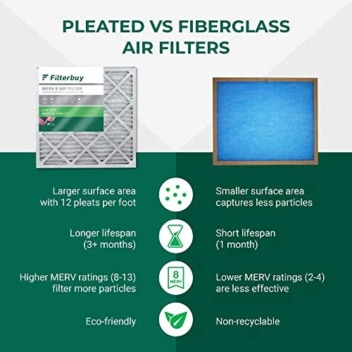 Filterbuy 8x14x1 Air Filter MERV 8 Dust Defense (6-Pack), Pleated HVAC AC Furnace Air Filters Replacement (Actual Size: 8.00 X 14.00 X 1.00 Inches) 4 Filterbuy 8x14x1 Air Filter MERV 8 Dust Defense (6-Pack), Pleated HVAC AC Furnace Air Filters Replacement (Actual Size: 8.00 X 14.00 X 1.00 Inches) - Image 4