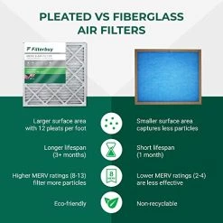 Filterbuy 10x18x1 Air Filter MERV 8 Dust Defense (2-Pack), Pleated HVAC AC Furnace Air Filters Replacement (Actual Size: 10.00 X 18.00 X 1.00 Inches) -Air Filter Store 51bqtLFM7jL