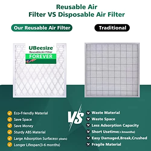UBeesize Reusable Air Filter 20x20x1 (9-Pack), MERV 13 MPR 1800 AC/HVAC Furnace Filters,Deep Pleated Air Cleaner, (Actual Size 19.5" X 19.5" X 0.8"),1x Reusable ABS Frame+9 X Filter,Breathe Fresher 3 UBeesize Reusable Air Filter 20x20x1 (9-Pack), MERV 13 MPR 1800 AC/HVAC Furnace Filters,Deep Pleated Air Cleaner, (Actual Size 19.5" X 19.5" X 0.8"),1x Reusable ABS Frame+9 X Filter,Breathe Fresher - Image 3