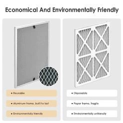 25x16x1 Furnace Filter | Montemono MERV8 Aluminum Electrostatic Air Filter Replacement Washable HVAC Filters Reusable Furnace Center AC Filter For House, 2 PCS -Air Filter Store 51iOQJSmGdL