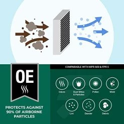 Filterbuy 20x20x1 Air Filter MERV 8 Odor Eliminator (3-Pack), Pleated HVAC AC Furnace Air Filters Replacement With Activated Carbon (Actual Size: 19.50 X 19.50 X 0.75 Inches) -Air Filter Store 51kbJV1pvPL