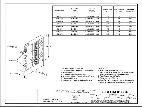 Sterling Seal KP-5251023609x6 Purolator Key Pleat Extended Surface Pleated Air Filter, Mechanical MERV 8, 18" W X 20" H X 1" D (Pack Of 6) 2 Sterling Seal KP-5251023609x6 Purolator Key Pleat Extended Surface Pleated Air Filter, Mechanical MERV 8, 18" W X 20" H X 1" D (Pack Of 6) - Image 2