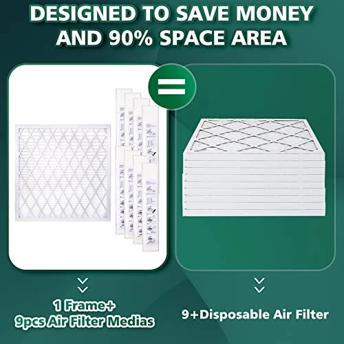 UBeesize Reusable Air Filter 20x20x1 (9-Pack), MERV 13 MPR 1800 AC/HVAC Furnace Filters,Deep Pleated Air Cleaner, (Actual Size 19.5" X 19.5" X 0.8"),1x Reusable ABS Frame+9 X Filter,Breathe Fresher 2 UBeesize Reusable Air Filter 20x20x1 (9-Pack), MERV 13 MPR 1800 AC/HVAC Furnace Filters,Deep Pleated Air Cleaner, (Actual Size 19.5" X 19.5" X 0.8"),1x Reusable ABS Frame+9 X Filter,Breathe Fresher - Image 2