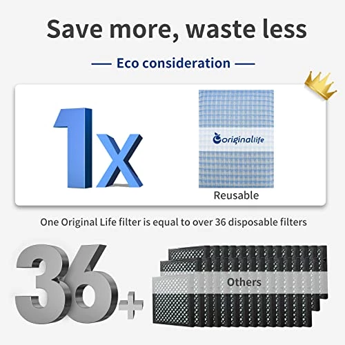 Originallife Washable Reusable HVAC | AC | Air Conditioner | Furnace Air Filter Replacement 12x20x1 MERV 8, 2-pack 3 Originallife Washable Reusable HVAC | AC | Air Conditioner | Furnace Air Filter Replacement 12x20x1 MERV 8, 2-pack - Image 3