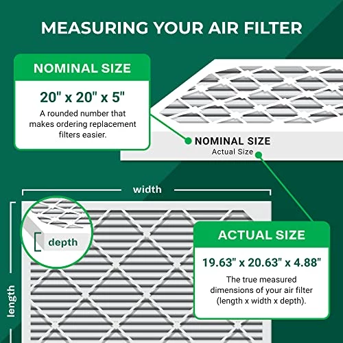 Filterbuy 20x20x5 Air Filter MERV 8 Dust Defense (2-Pack), Pleated HVAC AC Furnace Air Filters Replacement For Trion Air Bear 255649-103 (Actual Size: 19.63 X 20.63 X 4.88 Inches) 2 Filterbuy 20x20x5 Air Filter MERV 8 Dust Defense (2-Pack), Pleated HVAC AC Furnace Air Filters Replacement For Trion Air Bear 255649-103 (Actual Size: 19.63 X 20.63 X 4.88 Inches) - Image 2