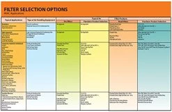 Sterling Seal KP-5251023609x6 Purolator Key Pleat Extended Surface Pleated Air Filter, Mechanical MERV 8, 18" W X 20" H X 1" D (Pack Of 6) 7 Sterling Seal KP-5251023609x6 Purolator Key Pleat Extended Surface Pleated Air Filter, Mechanical MERV 8, 18" W X 20" H X 1" D (Pack Of 6) -Air Filter Store 51z8wOLUNmL