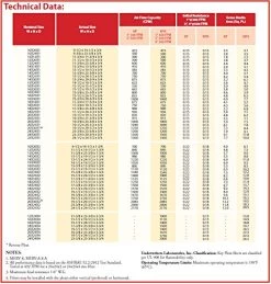 Sterling Seal KP-5251023609x6 Purolator Key Pleat Extended Surface Pleated Air Filter, Mechanical MERV 8, 18" W X 20" H X 1" D (Pack Of 6) 9 Sterling Seal KP-5251023609x6 Purolator Key Pleat Extended Surface Pleated Air Filter, Mechanical MERV 8, 18" W X 20" H X 1" D (Pack Of 6) -Air Filter Store 61IyDk5XtkL