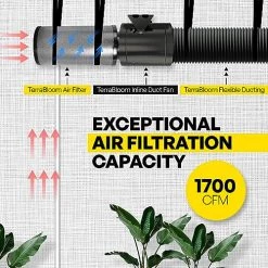 TerraBloom 12" X 30" Carbon Filter For Grow Tent - 46mm Activated Charcoal Air Filter - Maximize Airflow With 1700 CFM - Premium Carbon Air Filter & Charcoal Filter For Hydroponics And Growing -Air Filter Store 61YxegTtyAL
